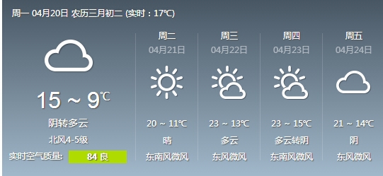 天气：“倒春寒”仍将继续 回暖还要等几天