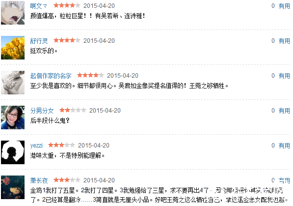 吴君如电影金鸡SSS好看吗?电影金鸡SSS豆瓣影评（2）