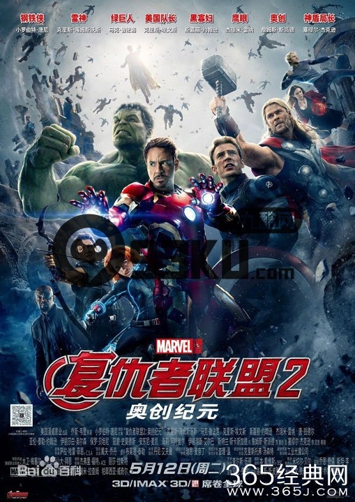 复仇者联盟2中国票房多少？复仇者联盟2国际票房统计