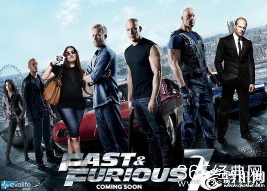 《速度与激情7》取得高额票房的五大原因