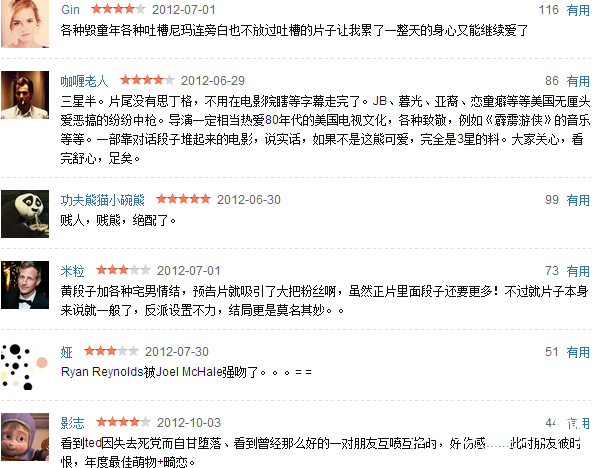 美国电影泰迪熊好看吗_电影泰迪熊豆瓣影评及剧情介绍_365经典网