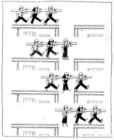 3张价值千金的图片