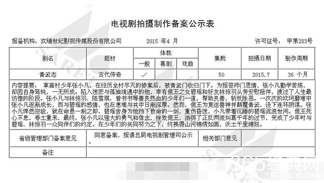 电视剧《诛仙》改名《青云志》剧情被改