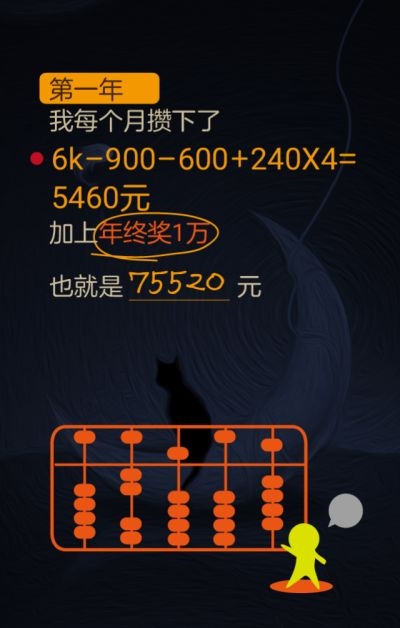 一次选择：从月薪8K到资产千万