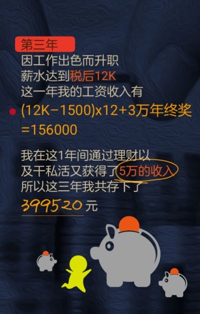 一次选择：从月薪8K到资产千万
