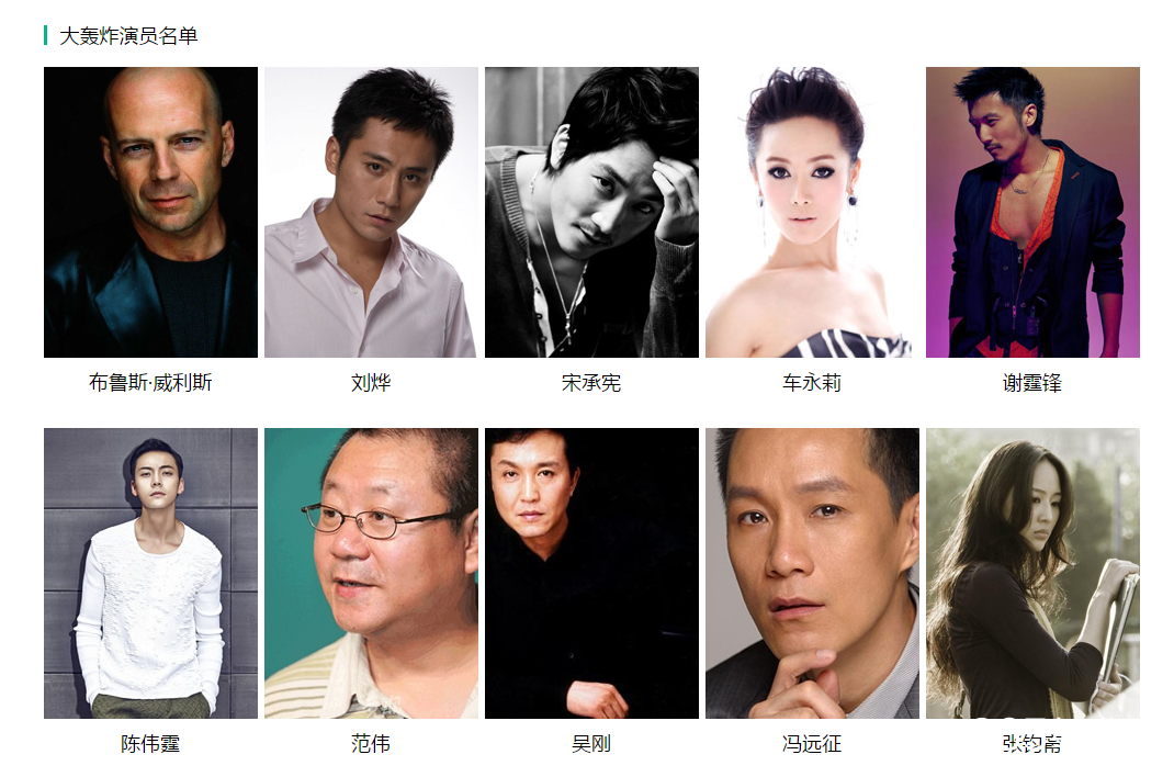 《大轰炸》什么时候上映有哪些演员