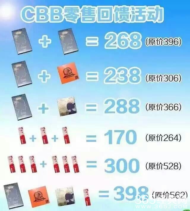 应该送给妈妈什么样的礼物？