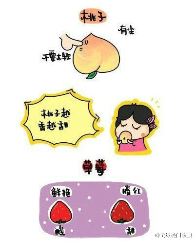 教你怎样挑水果才最好次！