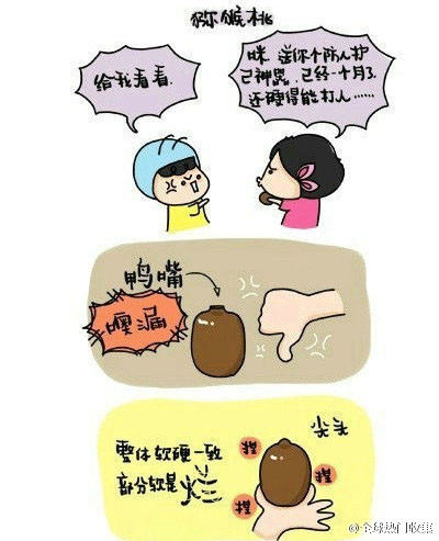 教你怎样挑水果才最好次！