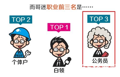 经典哥：人在江湖身不由己2015.06.12