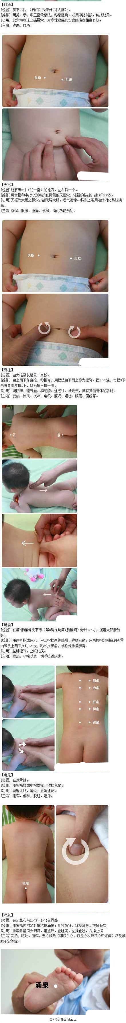 小儿推拿大全