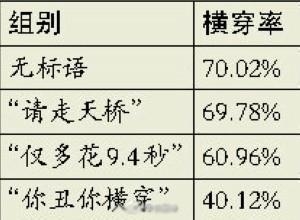 经典哥：射到外面说明你短2015.06.16