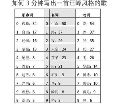 经典哥：我要上交给国家2015.06.17