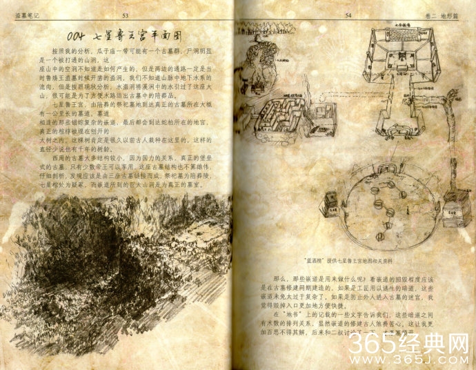 《盗墓笔记》各古墓介绍