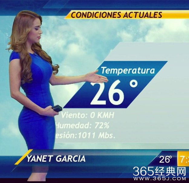 墨西哥热辣美女播报天气吸眼球