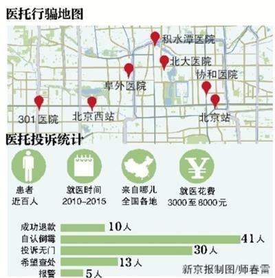 经典哥：好心人也是要防的2015.07.06