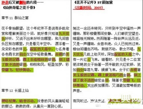 《花千骨》抄袭了哪几部小说