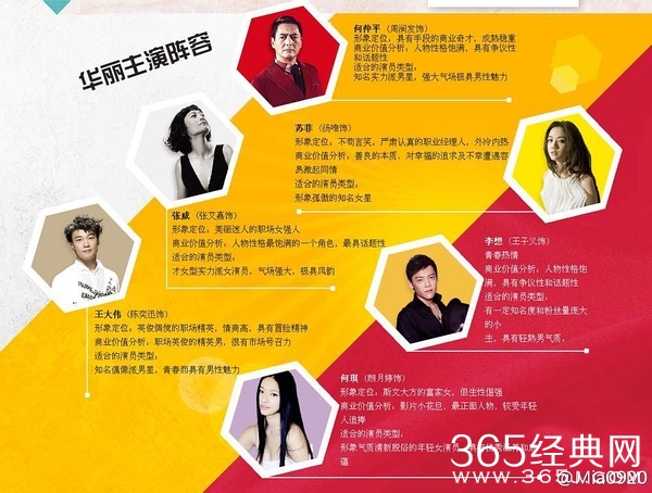 电影版华丽上班族演员表