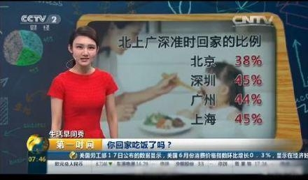 经典哥：有女朋友就能送豪车！2015.07.20