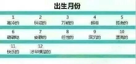 经典哥：有女朋友就能送豪车！2015.07.20