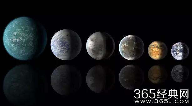 10个问题，释疑NASA的“另一个地球”