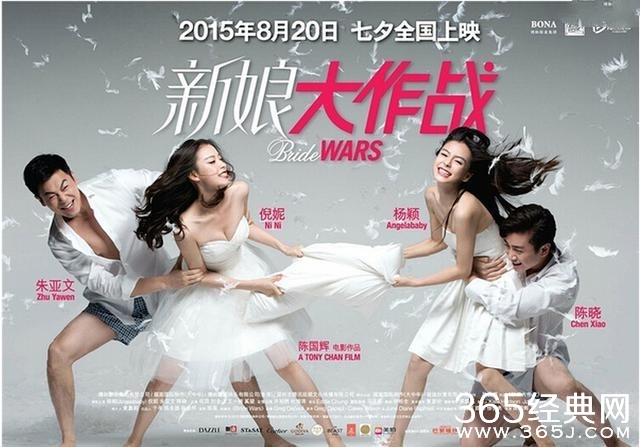 2015年暑期档热映大片有哪些？