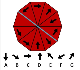 经典哥：敢不敢做哥的女朋友！2015.07.29