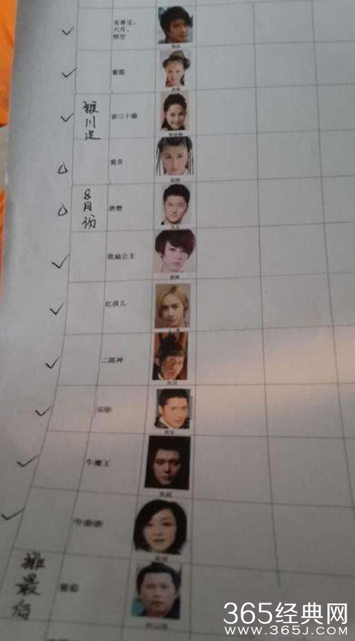 《大话西游3》主演全体曝光