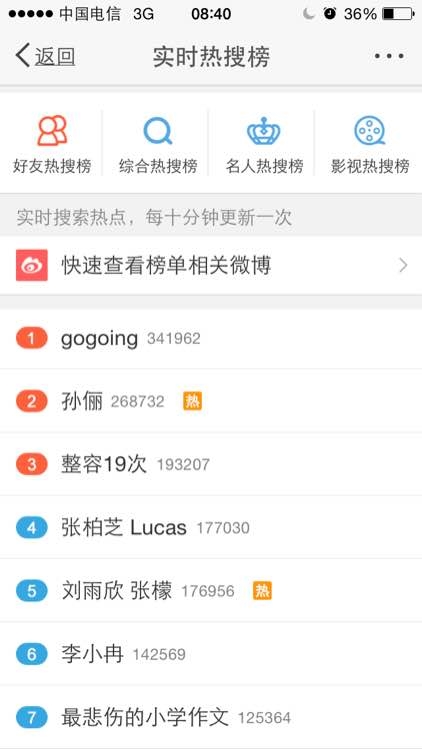 大哥退役？本周上演谢幕之战令人心碎