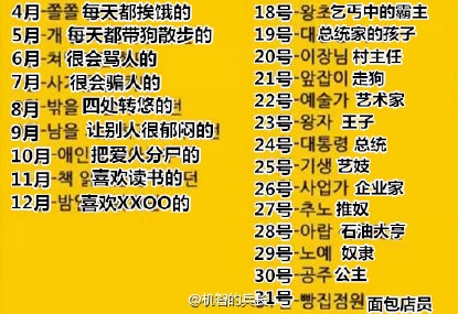 经典哥：哥准备把宋慧乔娶回来！2015.08.06