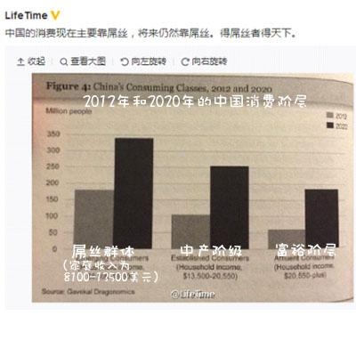 经典哥：我读书少不要骗我！2015.08.07