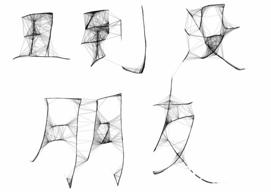 蜡像与明星差距大的蜡像馆是哪个