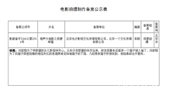 郭德纲携儿子上电影是哪一部？郭德纲携儿子电影名字叫什么？
