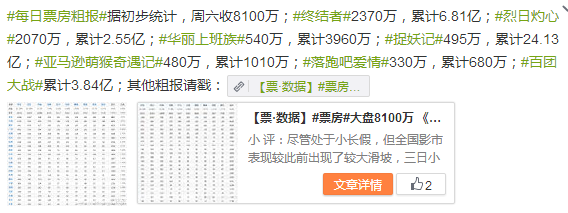 《烈日灼心》最新票房是多少 电影烈日灼心票房最新统计（2）