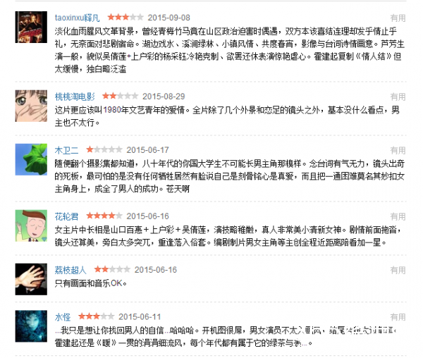 《1980年代的爱情》好看吗 电影1980年代的爱情豆瓣影评（2）