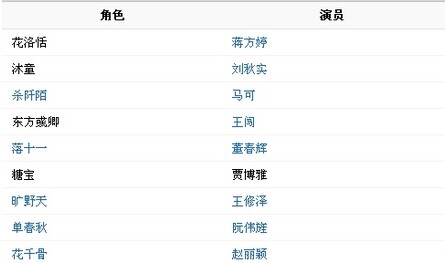 花千骨番外网剧什么时候播出