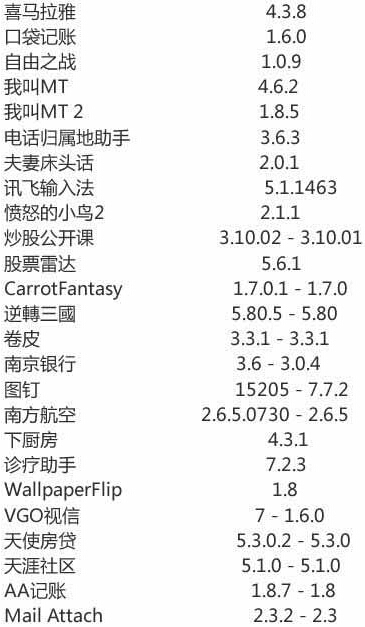苹果app被置病毒名单