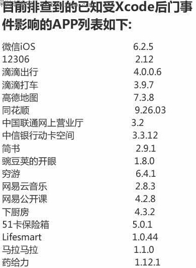 苹果app被置病毒名单