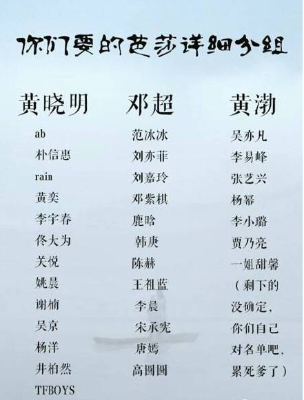 张艺兴没参加2015芭莎明星慈善夜？2015芭莎明星慈善夜名单曝光