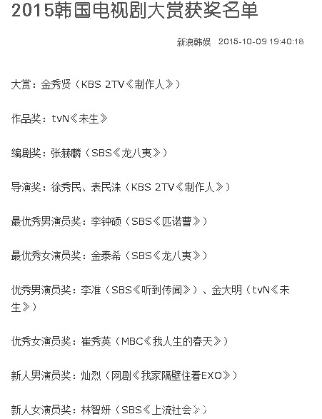 2015韩国电视剧大赏完整获奖名单 金秀贤朴灿烈李钟硕均获奖