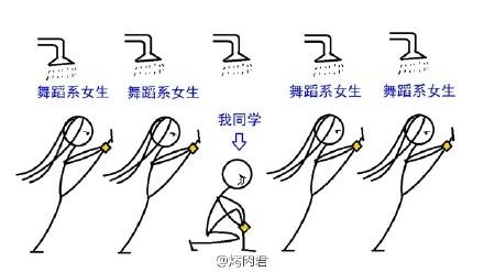 新闻哥：麻溜的快到老子怀里来！2015.10.15