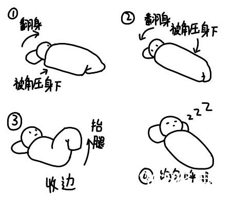 新闻哥：讲方言能救人一命！2015.10.28