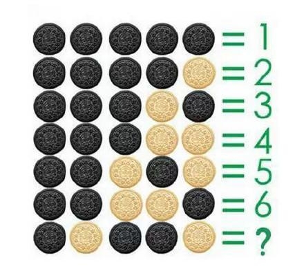 新闻哥：再叫放老虎咬你！2015.10.29