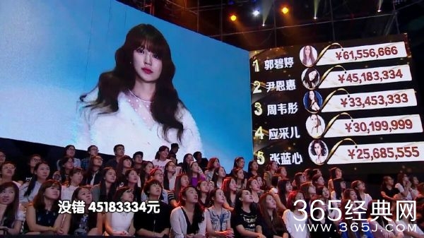 女神新装总决赛第一名是谁？