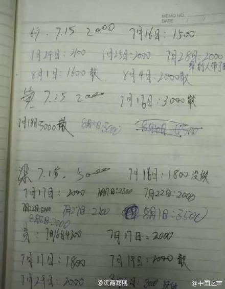 卖淫少女接客日记曝光