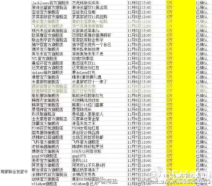 支付宝11月7日红包口令