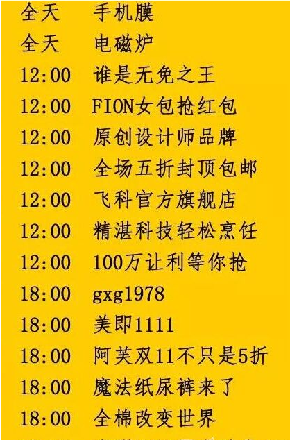 11.9支付宝密令红包口令