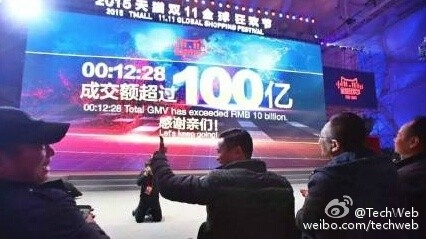 天猫双十一狂欢节晚会交易额