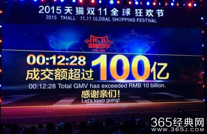 天猫12分钟狂破百亿 双十一交易额或超过两千亿元