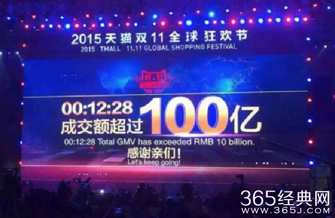 双十一零点成交了多少亿